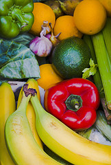 Fresh Produce - www.flickr.com/photos/94272988@N00/274978454 Fresh Produce